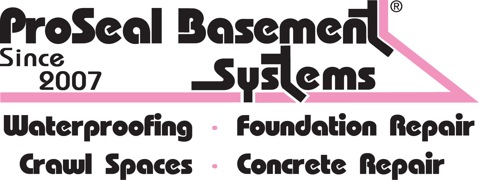 ProSeal Basement Systems